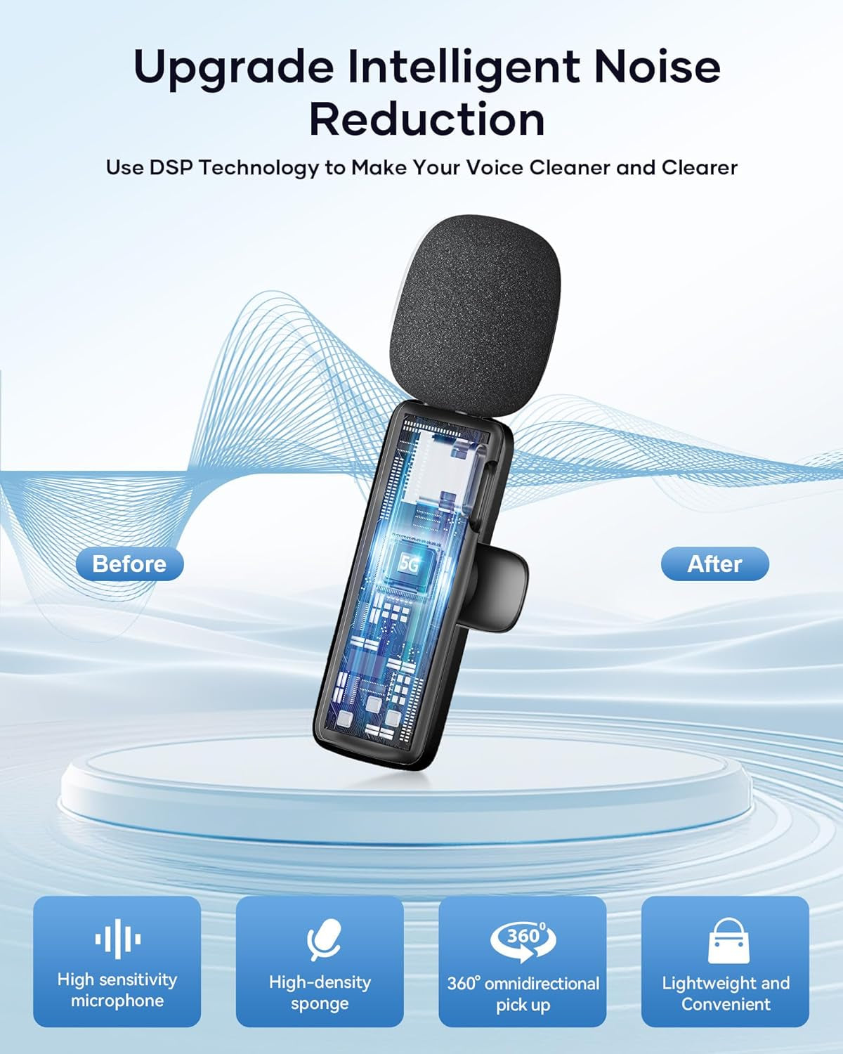 Wireless Microphone for Iphone Ipad and Android Phone, 2 Pack Wireless Lavalier Lapel Mic with Noise Reduction, Plug and Play Mini Microphone for Video Recording Interview Podcast Youtube Tiktok Vlog