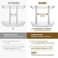 2 Tier Non-Skid Acrylic Lazy Susan Turntable Organizer - Rotating Spice Rack - Spinning Organization Tray for Kitchen, Pantry, Countertop, Closet, Bathroom, Vanity, Medicine Cabinet Organizing, 9.25''