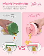 Cute Pill Dispenser with 7 Compartments, Pill Bottle Organizer with Anti-Mix Design, Portable Pill Organizer for Travel with Wide Mouth for Easy Access, Bpa-Free Patented Pill Container, Pink