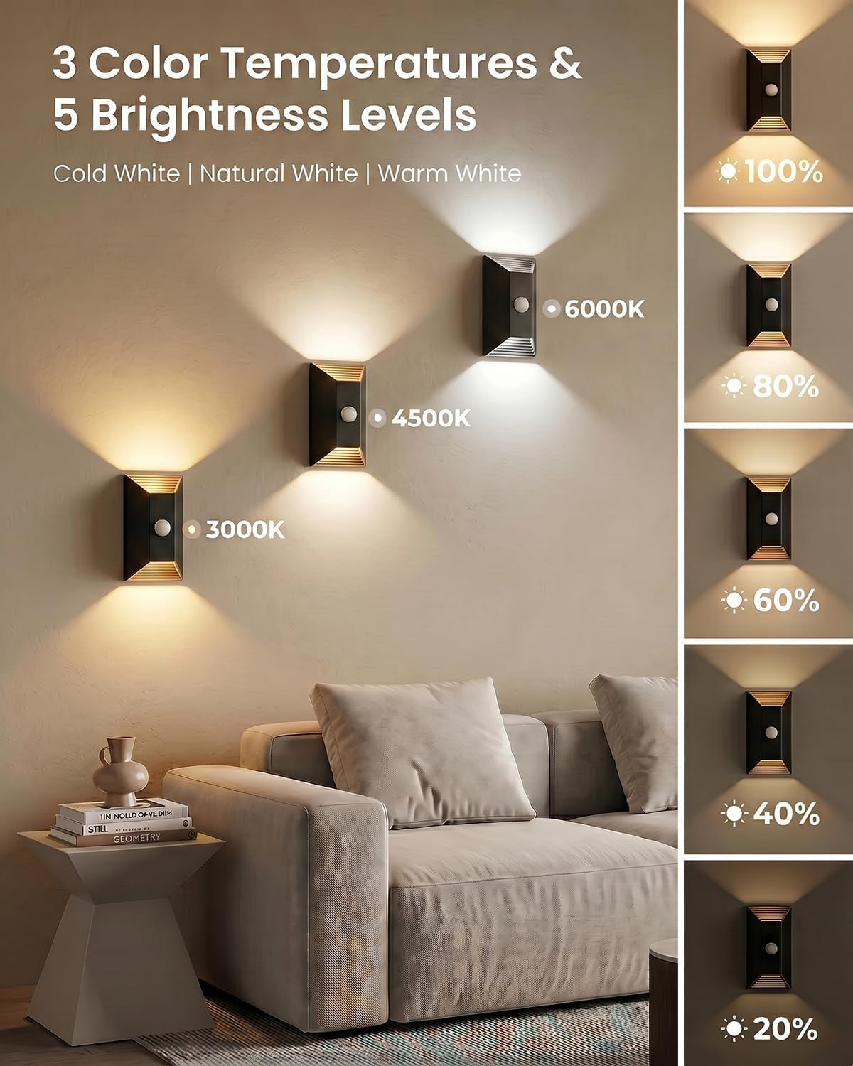 HOEOSE Rechargeable Wall Lights, Magnetic Battery Operated Wall Sconces Set of 2, Wireless Motion Sensor Night Light with Remote, Timer, 3 Color Temps & Dimmable, Wall Lamps for Bedroom, Living Room