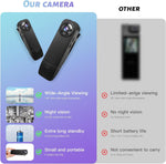 Mini Body Cameras with Audio and Video Recording, POV Camera with 64G Card Body Worn Cam ,Wearable Patrol Video Recording Camcorder with Night Version ,Camcorder for Security Work Records Traveling