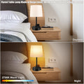 Rechargeable Table Lamp, 5000Mah Cordless Battery Operated Lamp, Stepless Dimming 2700K Warm White, Wireless Nightstand Lamp for Bedroom, Living Room, Dining Table, Counter, Desk