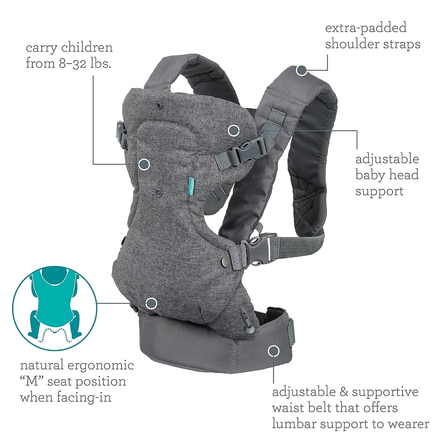 Flip 4-In-1 Convertible Baby Carrier, Adjustable, Ergonomic Babywearing, Registry Essential, Baby Carrier for Newborn to Toddler, Gray
