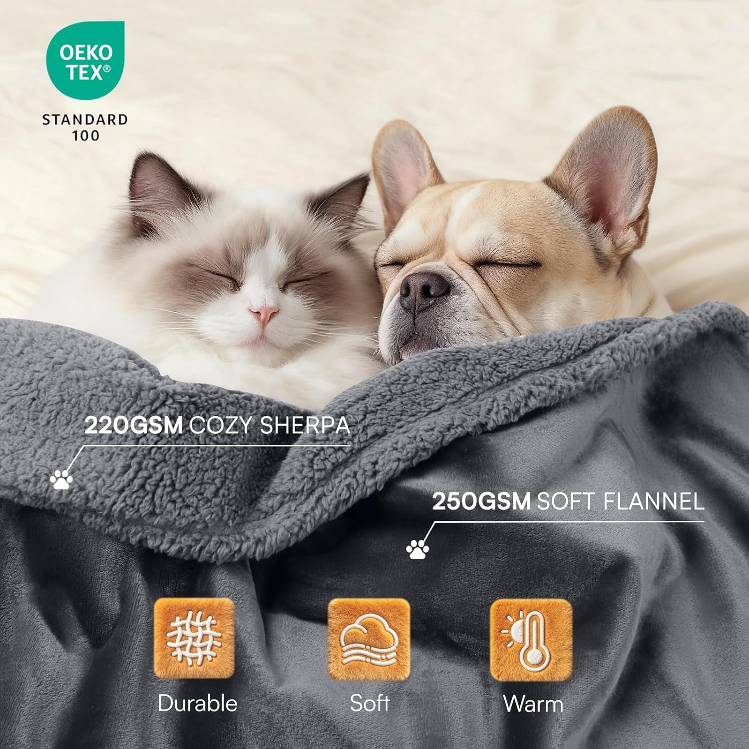 Waterproof Pet Blanket, Liquid Pee Proof Dog Blanket for Sofa Bed Couch, Reversible Sherpa Fleece Furniture Protector Cover for Small Medium Large Dogs Cats, Dark Gray Smallï¼ˆ40" X 28"ï¼‰