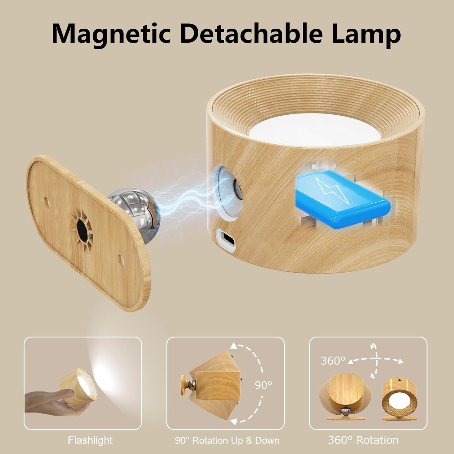Rechargeable Wall Sconces 2200Mah Battery Operated, 200LM LED Wall Light 3 Color Temps & Remote and Touch Wall Lamps, 360Â°Rotate Magnetic Ball Dimmable Cordless Lights for Reading 2 Pack
