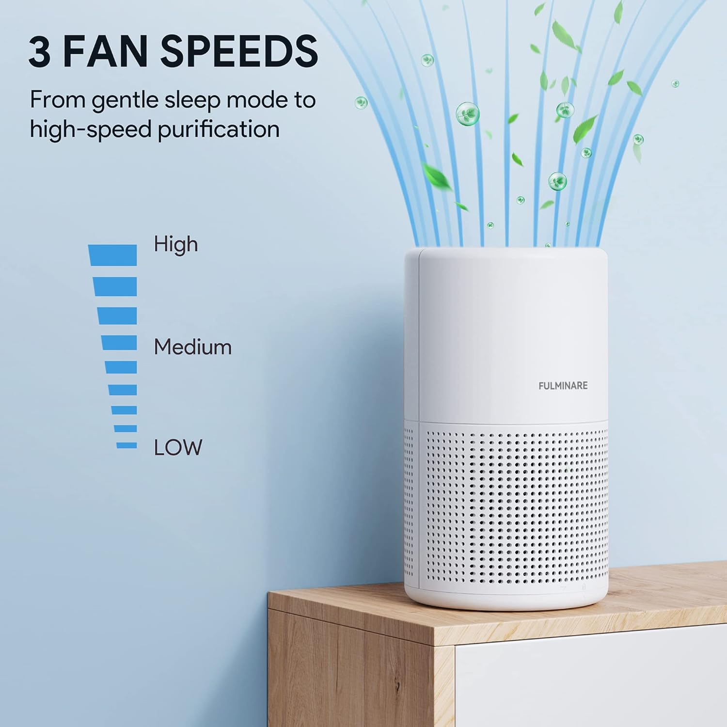 Air Purifier for Home Allergies Pet Hair in Bedroom, Covers up to 1073 Ft² by 56W High Torque Motor, AHAM VERIFIDE, 3-In-1 Filter with HEPA Sleep Mode, Remove Dust Smoke Odor, Core300-P, White
