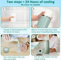 Portable Breast Milk Cooler for Outdoors & Work, 360Â° Total Cooling Keeps Milk Fresh for 24 Hours, 19Oz Large Capacity Travel Breastmilk Chiller with Temp Display & 2Pcs Bottle for Breastmilk Storage