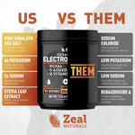 Zeal Electrolyte Powder - 90 Servings | Keto Electrolytes Powder | Zero Sugar, Bcaas, B-Vitamins | Potassium, Zinc, Magnesium | Hydration Powder Recovery Drink | Peach Mango