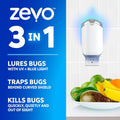 Flying Insect Trap & Cartridge - Plug in Fly Trap & Indoor Bug Catcher for Gnats, House & Fruit Flies - Mess-Free - Use in Any Room - Uses Blue & UV Light (1 Plug in Device & 1 Cartridge)