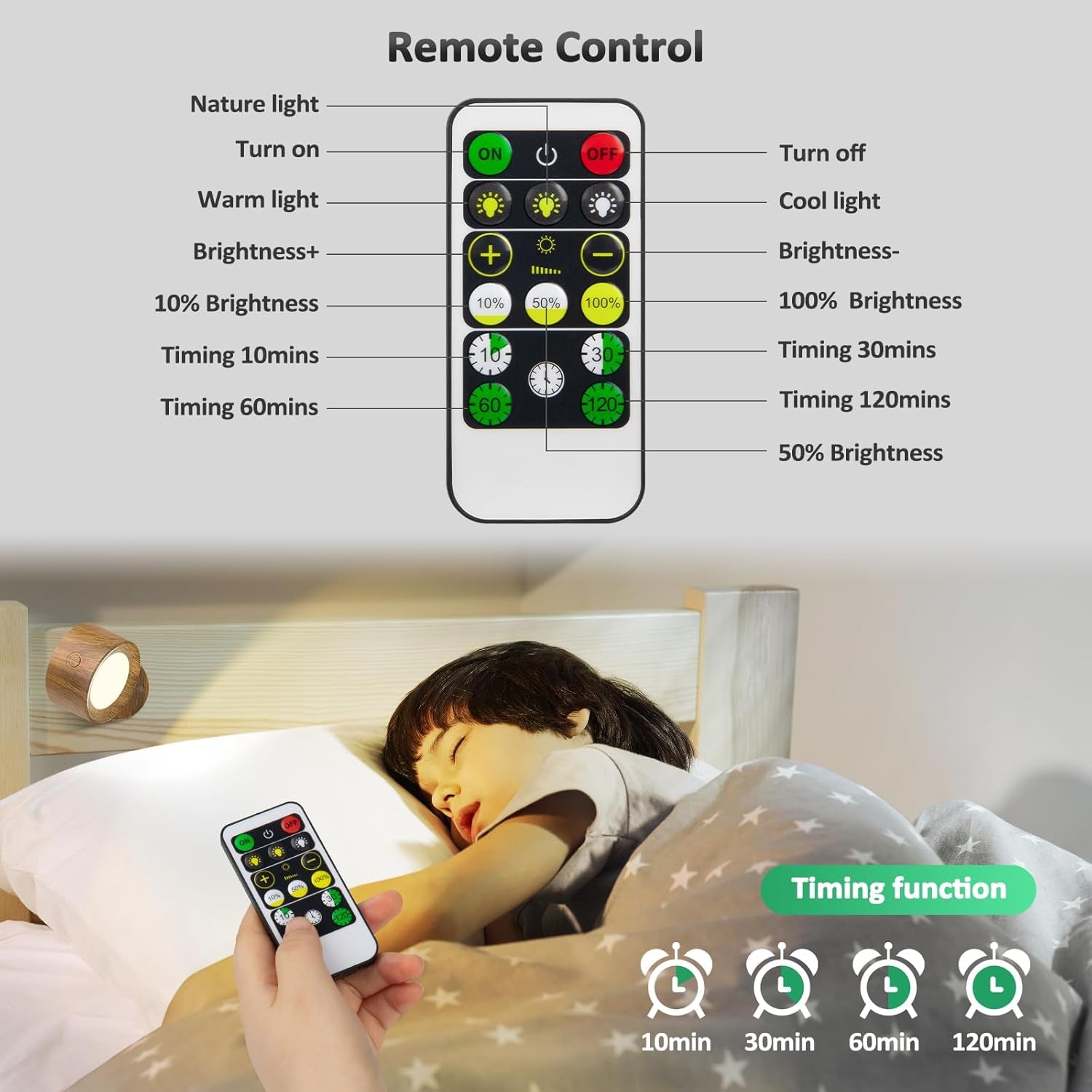 LED Wall Lights, Wall Sconces 2 Pcs with Remote Rechargeable Battery Operated, 3 Color Temperatures & Dimmable Wall Lamp Magnetic 360Â° Rotation Light for Bedroom Living Room