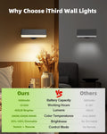 Rechargeable Battery Operated Wall Sconce Set of 2: Wireless Black Wall Lights Battery Powered Magnetic 360Â° Rotation Cordless Scone Adhesive LED Wall Mount Lamp for Bedroom Reading Picture RV
