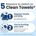 Clean Towels XLÂ®, 100% USDA Biobased Face Towel, Disposable Face Towelette, Eczema Association Accepted, Makeup Remover Dry Wipes, Ultra Soft, 1 Pack, 50 Ct