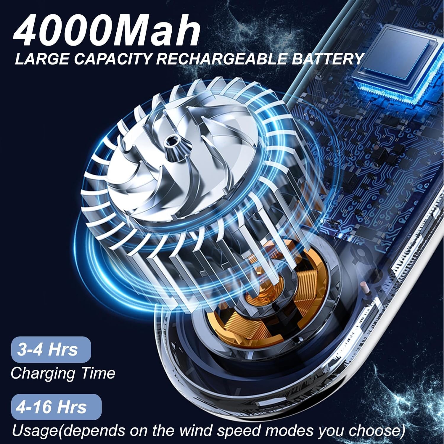 Portable Neck Fan Personal 4000Mah Bladeless Cooling Neck Fan Blow Cold Air Neck Cooler Wearable Fan around Your Neck Adjustable Hands Free Rechargeable Gift Men Travel Essentials