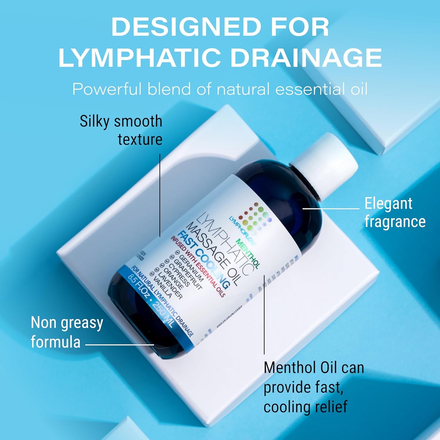 Lymphatic Drainage Massage Oil with Arnica & Menthol for after Procedure Body Care & Lymphatic Drainage Massager, Liposuction, 360 Lipo, BBL, Tummy Tuck Body Massage, Cooling Formula - 8.5 Oz