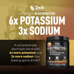 Zeal Electrolyte Powder - 90 Servings | Keto Electrolytes Powder | Zero Sugar, Bcaas, B-Vitamins | Potassium, Zinc, Magnesium | Hydration Powder Recovery Drink | Peach Mango