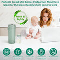 Portable Breast Milk Cooler for Outdoors & Work, 360Â° Total Cooling Keeps Milk Fresh for 24 Hours, 19Oz Large Capacity Travel Breastmilk Chiller with Temp Display & 2Pcs Bottle for Breastmilk Storage