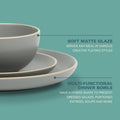 Rockaway 12-Piece Stoneware Dinnerware Set, Matte Finish, Service for 4, Modern Ceramic Plates and Bowls, Microwave & Dishwasher Safe – Soft Gray - Service for 4