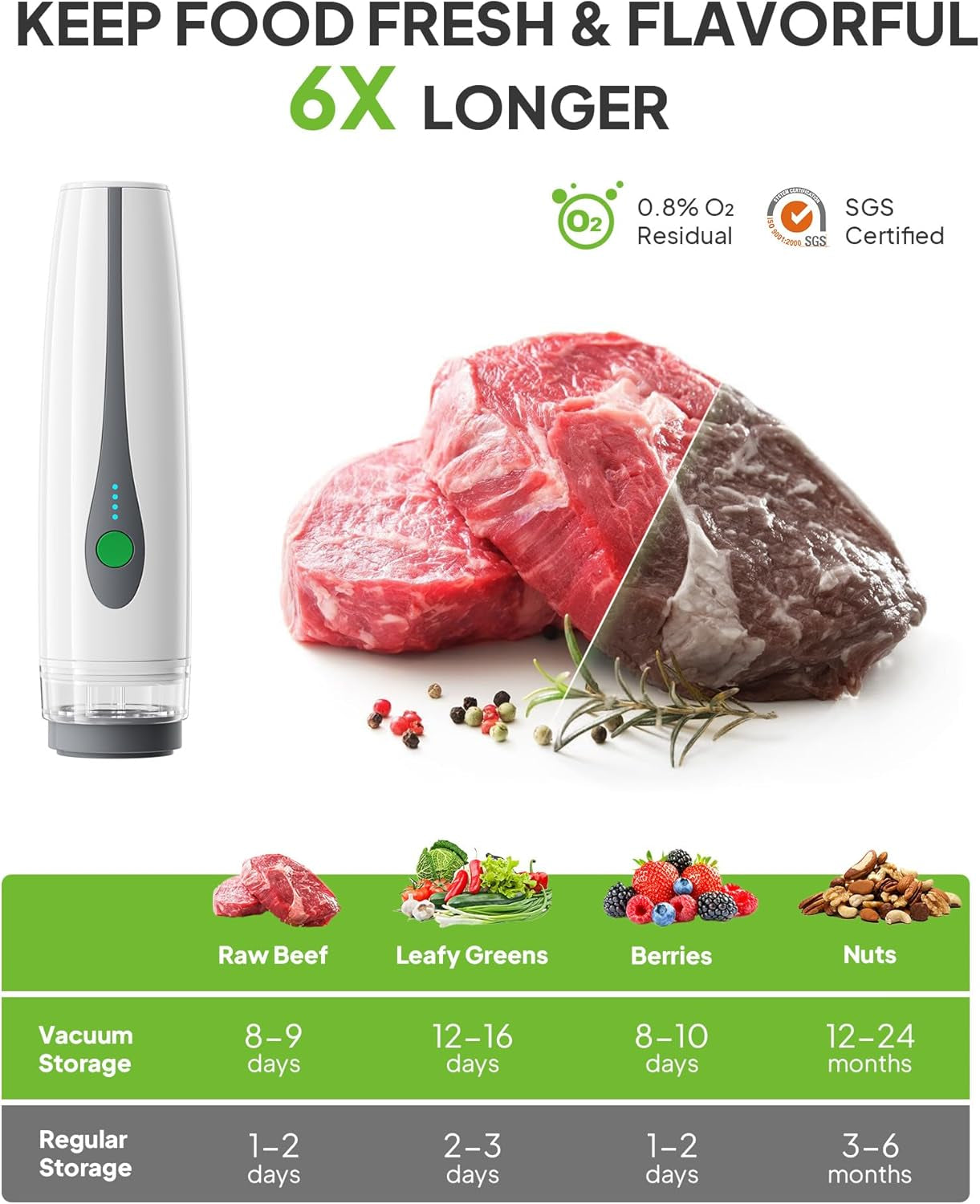 Handheld Compact Vacuum Sealer for Food (Vacuum Sealer Machine + 30 Reusable Vacuum Bags), 6-Second Seal & 6X Fresh Longer, Rechargeable Portable Vacuum Sealer for Travel/Home Kitchen/Chef