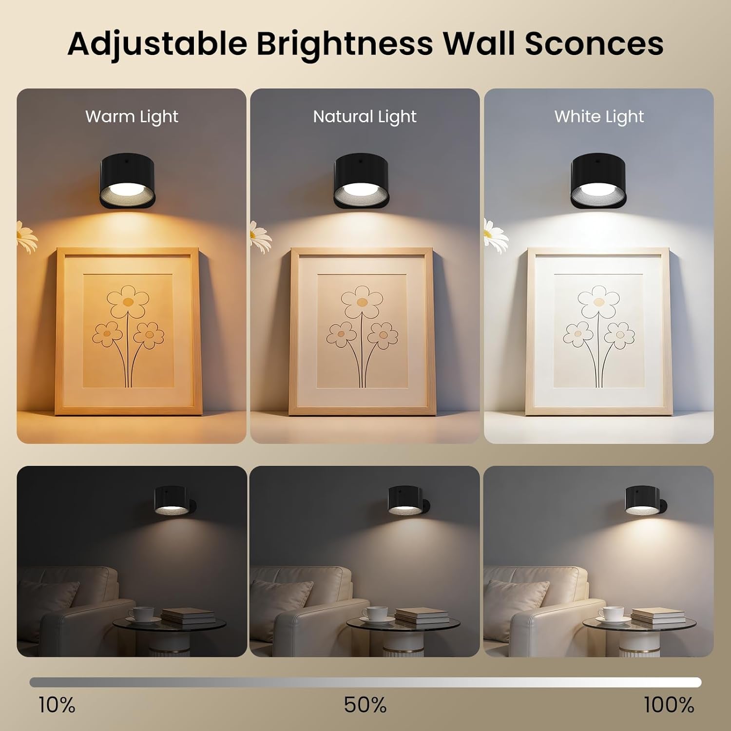 3 Pack LED Wall Sconces, Battery Operated Wall Lights for Reading, Cordless Bedside Lamp with Remote & Touch Control, 360Â° Magnetic Rotation & Rechargeable, 3 Color Modes Dimmable (Black)