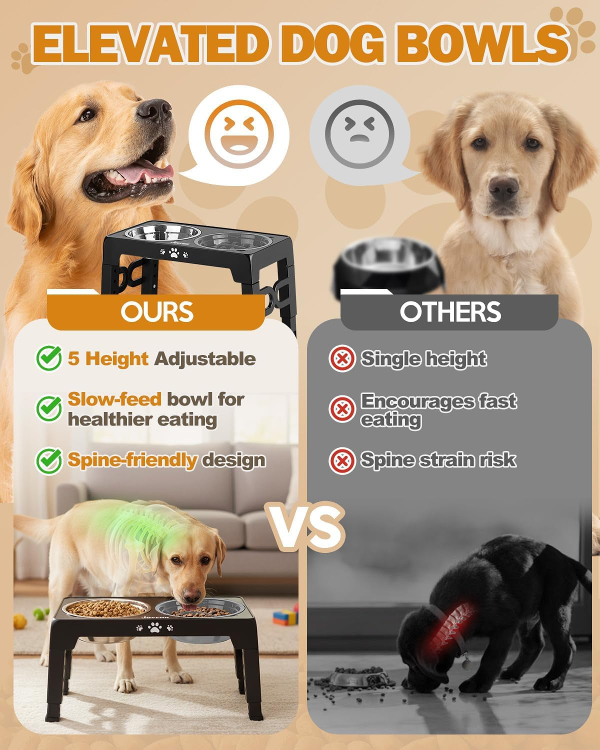 Elevated Dog Bowls for Small Medium Large Size Dogs, Non-Slip Dog Feeder with 2 Food Water Bowls, 2-5 Heights Adjustable Raised Bowls Stand