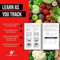 Journal for Women & Men, Food & Workout Journal, Planner Log Book to Track Weight Loss, Muscle Gain, Home Gym Exercise, Bodybuilding Progress, Daily Nutrition & Personal Health Tracker