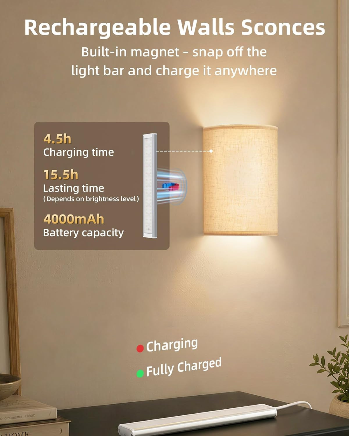 Battery Operated Wall Sconce, Rechargeable Wall Sconces Set of Two with Remote, 3 Color & 80 RGB Wireless Wall Mount Light, Dimmable, Timer, Peel and Stick, Fabric Linen Wall Lights for Bedroom