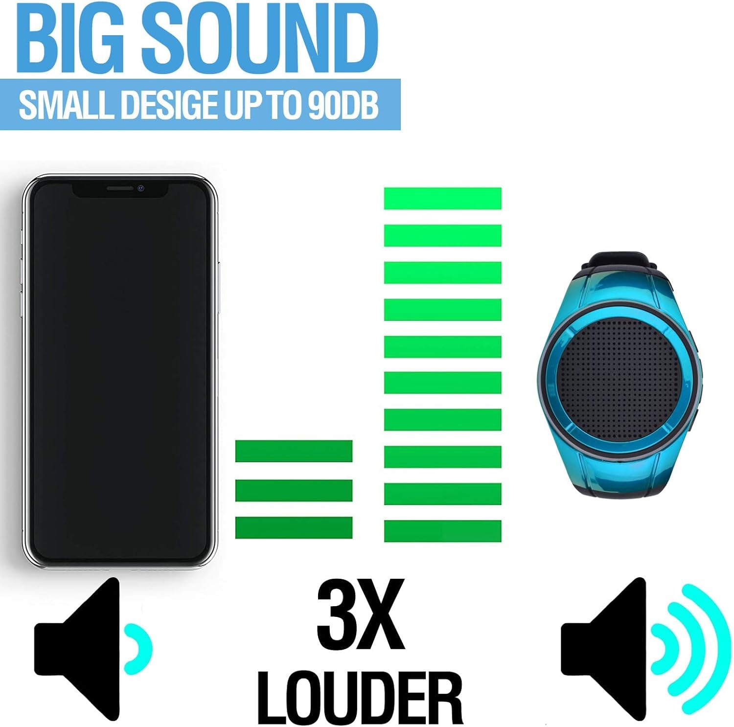 Wearable Portable Waterproof Bluetooth Speaker Watch X10 Clip Speaker MP3 Player Handsfree Clear Call Speakerphone,Tws,Sd Card Slot,Selfie for Working, Running, Cycling(Blue)