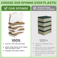 12 Pack Natural Cellulose Sponges for Dishes - Non-Scratch Kitchen Scrub Sponges - 100% Biodegradable & Eco-Friendly Cleaning Sponges for Non-Stick Cookware, Bathroom & Household