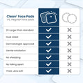 CleanÂ² Pads 2.0 [NEW & Improved Edges] Guaranteed Not to Shed & Tear Face Pads, Unique Triple Layers, Textured & Ultra Soft Side, Organic Disposable Cotton, Pair with Makeup Remover