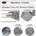 Bathroom Sink Splash Guard 3-Round-Hole : , Faucet Mat for Bathroom Sink 3 Holes (Gray & Gray)