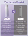 Portable Bottle Warmer for Breastmilk: Baby Milk Warmer with Smart Touch LED Temperature Control | Food-Grade Cordless on the Go Heating Bottle - 5 Mins Quick Milk Heating & Water 12 Ounces