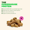 Freeze Dried 100% Beef Liver Dog Treats, 4Oz | Single Ingredient Organ Meat, High Protein Raw Dog Food Topper, Snack & Training Rewards | Grain Free, Gluten Free, Filler Free