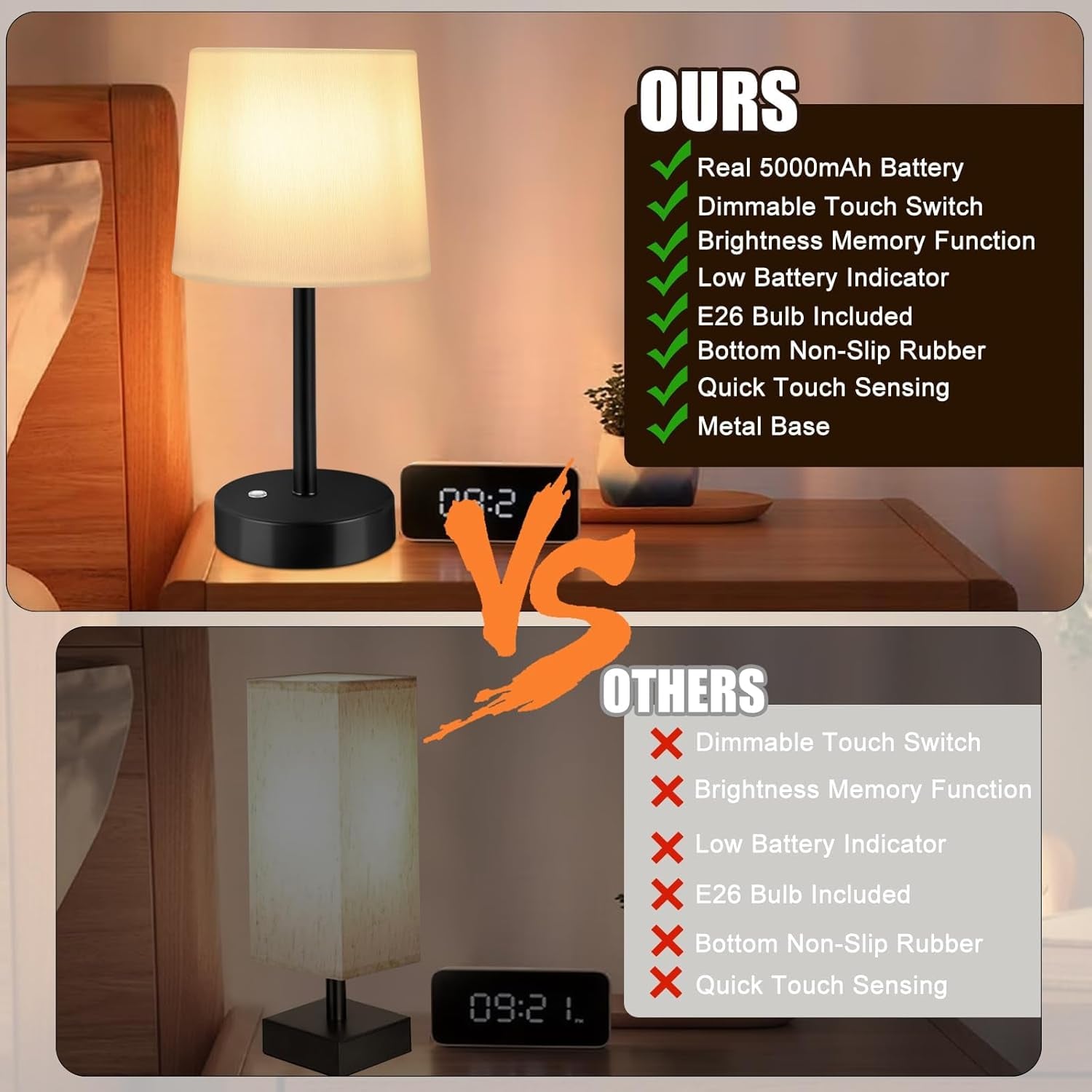 Rechargeable Table Lamp, 5000Mah Cordless Battery Operated Lamp, Stepless Dimming 2700K Warm White, Wireless Nightstand Lamp for Bedroom, Living Room, Dining Table, Counter, Desk