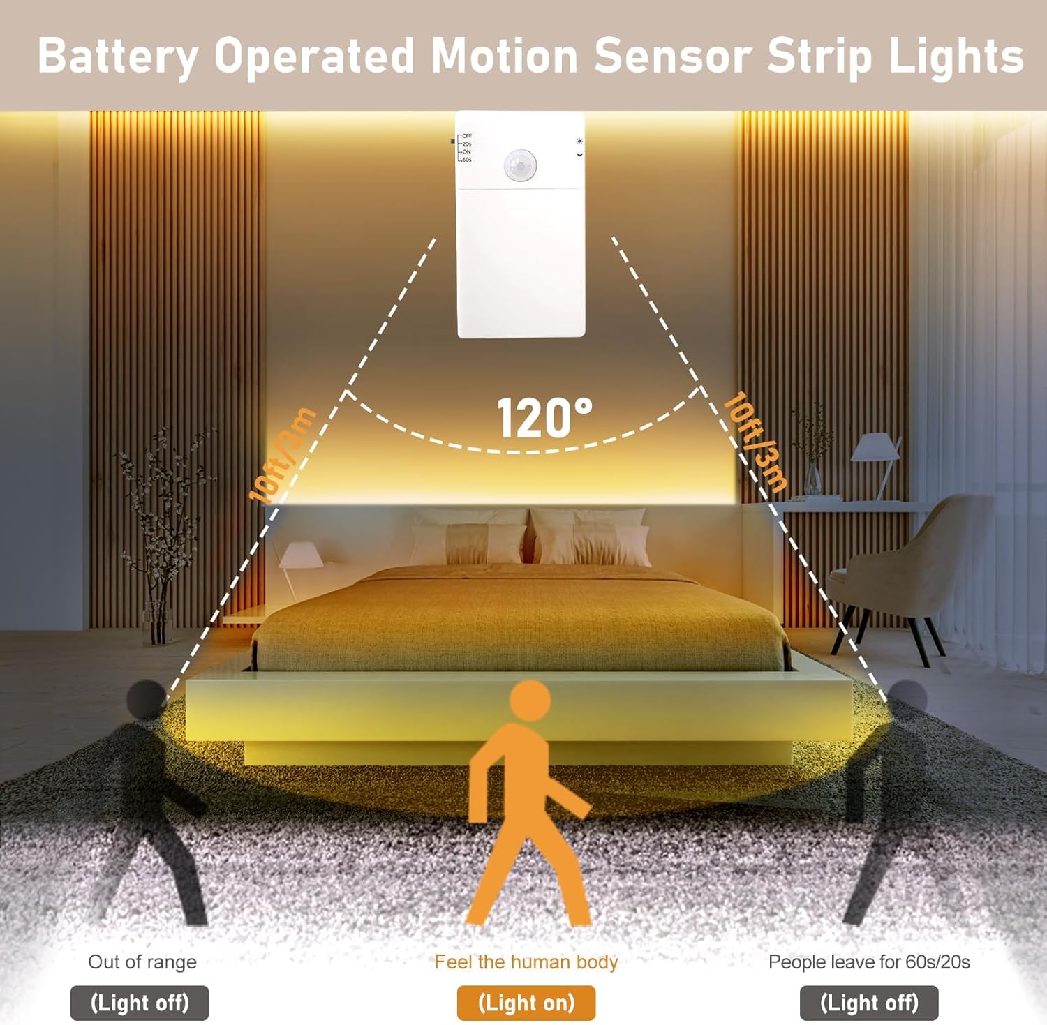 Battery Operated Motion Sensor Cabinet Strip Lights, 9.8Ft 90 LED under Cabinet Lights, Motion & Night Sensor Safe Tape Light for Stairs Wardrobe Kitchen (Warm White)
