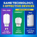 Flying Insect Trap & Cartridge - Plug in Fly Trap & Indoor Bug Catcher for Gnats, House & Fruit Flies - Mess-Free - Use in Any Room - Uses Blue & UV Light (1 Plug in Device & 1 Cartridge)