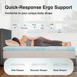 Memory Foam Mattress Topper Queen - 2 Inch Cooling Gel Infused Memory Foam | Slow-Rebound Pressure Relief | Certipur Certified | Comfort for Sleeper Sofa, RV, Camper, Dorm Room
