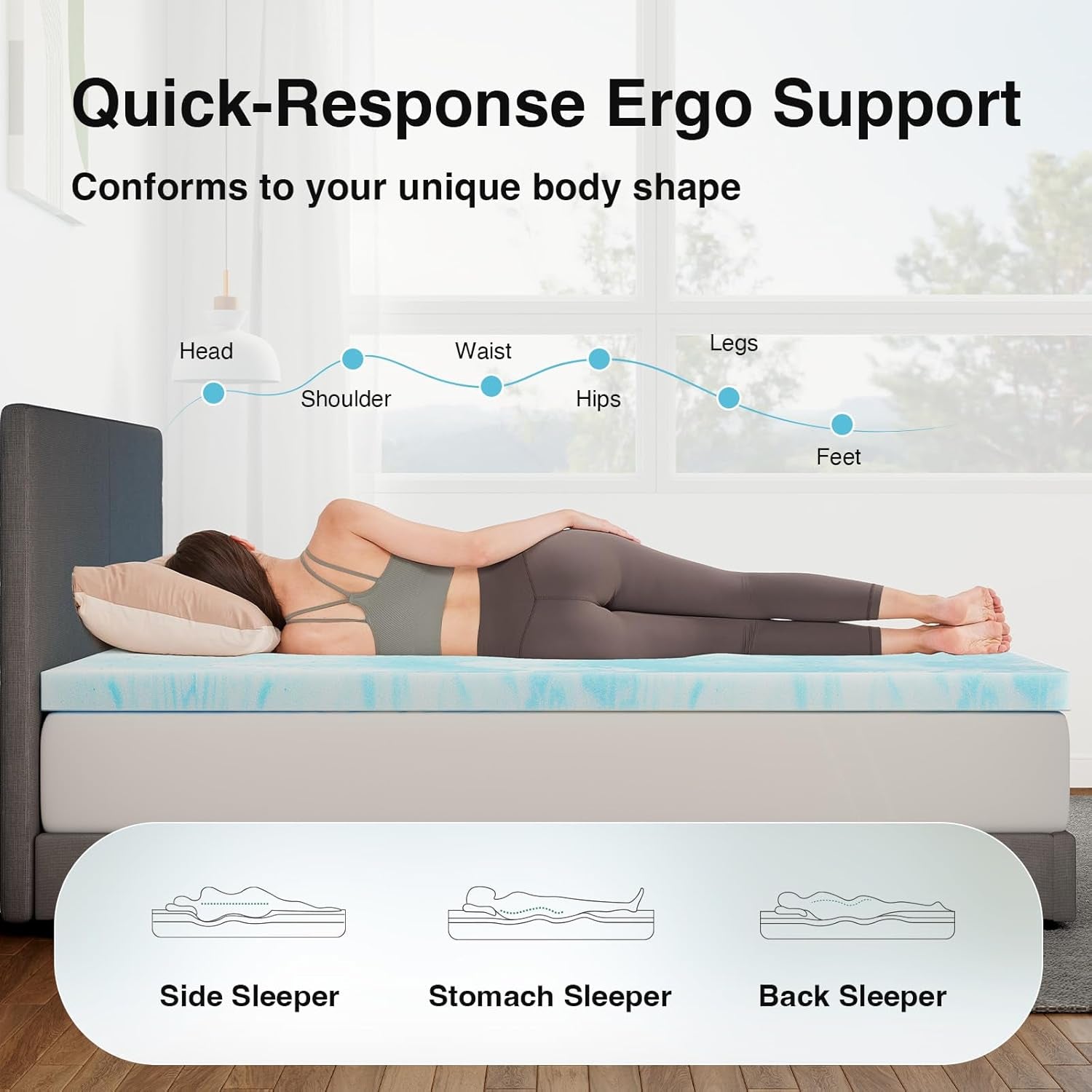 Memory Foam Mattress Topper Queen - 2 Inch Cooling Gel Infused Memory Foam | Slow-Rebound Pressure Relief | Certipur Certified | Comfort for Sleeper Sofa, RV, Camper, Dorm Room