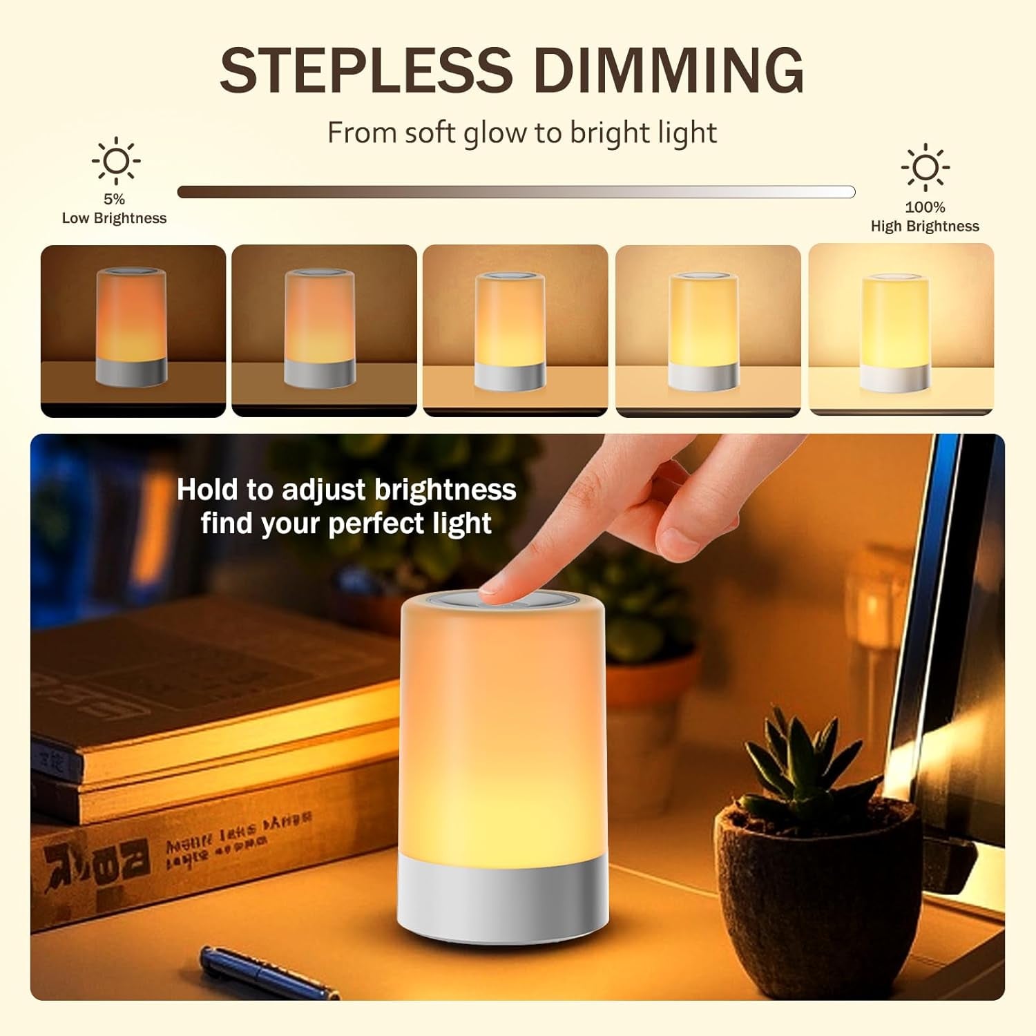 Nursery Night Light for Baby, Portable LED Touch Night Lamp for Kids and Adult, Breastfeeding, Sleep Aid, USB Rechargeable Nursing Lamp, Bedside Dimmable Warm Night Light, Soft Eye Caring
