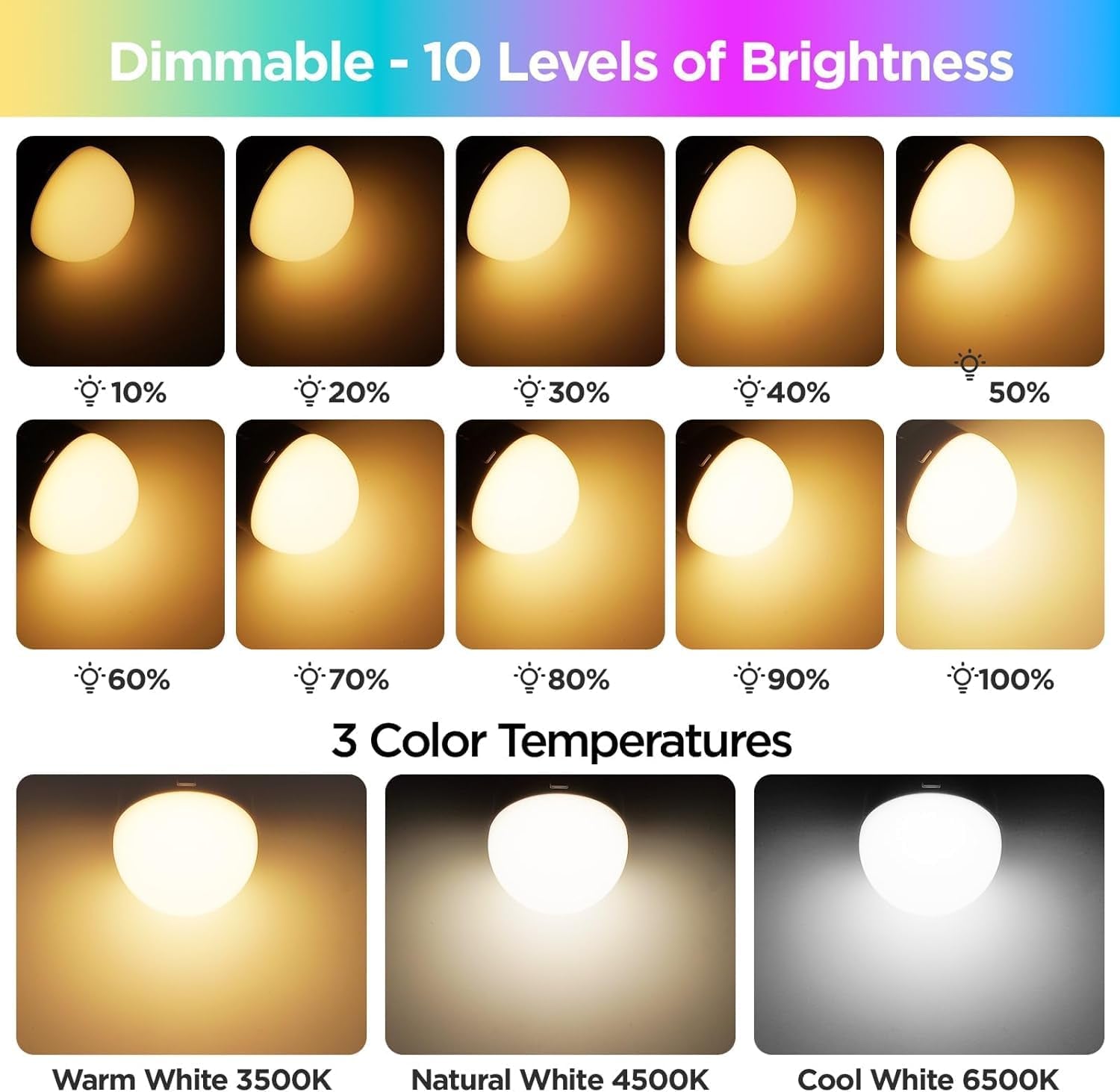 Rechargeable Battery Operated Light Bulb with Remote & Timer, Dimmable Backup Magnetic LED Bulb with 15 Colors, Wireless Puck Light Bulb for Wall Sconce Lamps, Non-Hardwired, 2-Pack