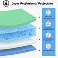 4 Pack 36â€ X 36â€ Extra Heavy Absorbency Washable Underpads, Waterproof Quick Drying Nursing Incontinence Reusable Washable Bed Pee Pads for Dogs, Diaper Changing & Adults, Green