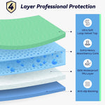4 Pack 36” X 36” Extra Heavy Absorbency Washable Underpads, Waterproof Quick Drying Nursing Incontinence Reusable Washable Bed Pee Pads for Dogs, Diaper Changing & Adults, Green