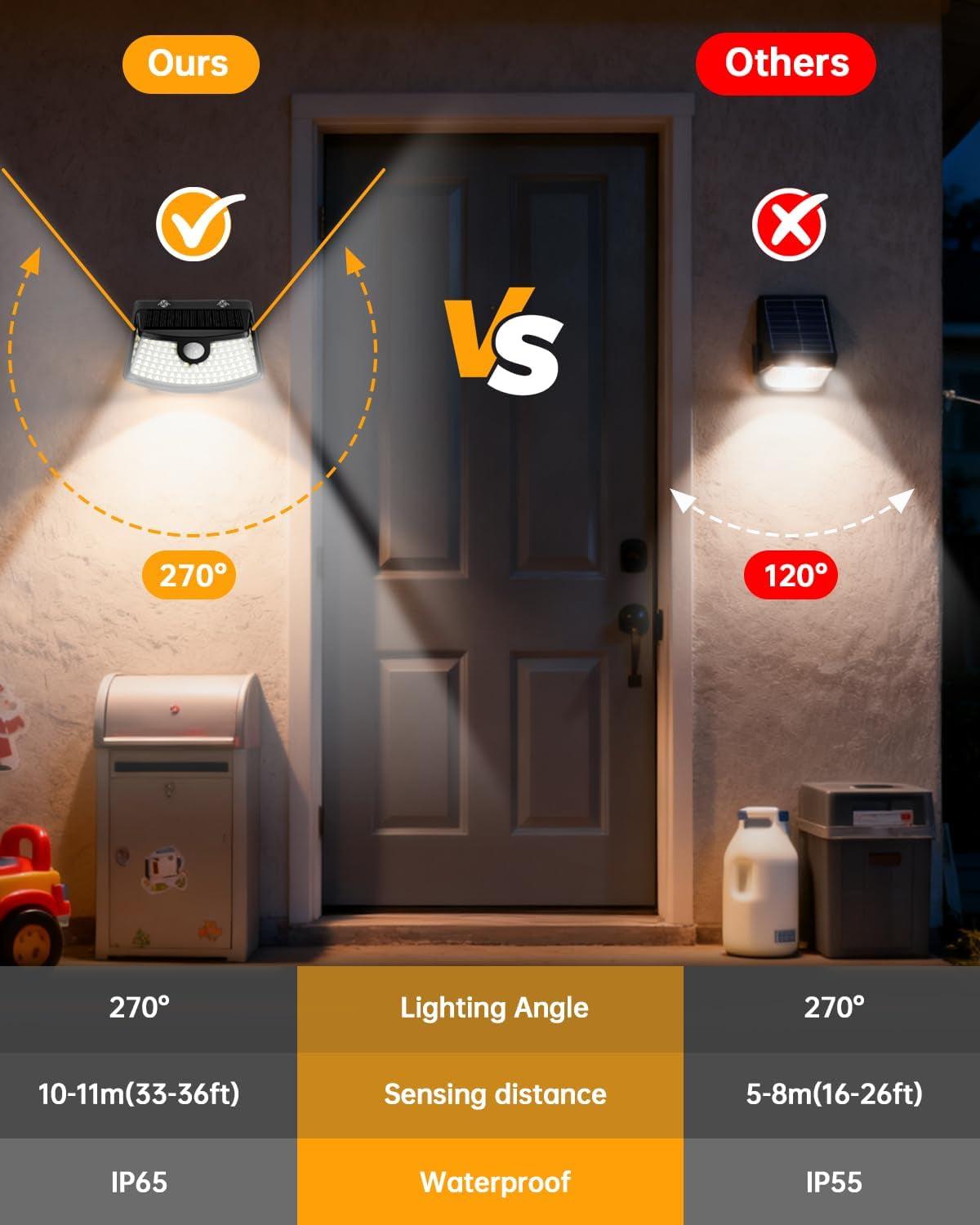 New Solar Motion Sensor Lights 120 Leds with Lights Reflector,270Â° Wide Angle, IP65 Waterproof, Step Lights for Front Door, Yard, Garage, Deck (Black, Daylight White, 4-Pack)