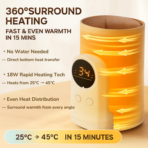 18W Portable Baby Bottle Warmer for Travel â€“ Fast, Waterless Milk Heater for Breastmilk & Formula | USB Rechargeable Bottle Warmer with Precise Temperature Control â€“ Essential for On-The-Go Feeding