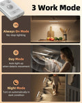 8" under Cabinet Lighting, 2400Mah Rechargeable Motion Sensor Light Indoor, Mini & Slim Design, 3 Color Temps, Dimmable Magnetic Wireless Closet Lights for Kitchen, Pantry, Stairs (2 Pack)