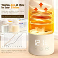 Portable Baby Bottle Warmer, Travel-Friendly with Detachable Battery Base, Type-C Fast Charge, 316 Stainless Steel, Touch Control, 8H Constant Temperature, Child Lock, 95-131Â°F