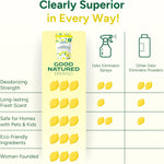 | Carpet Deodorizer & Freshener Powder | 31 Oz Pet Odor Eliminator for Strong Odor & Pet Urine | Fresh Natural Lemon Scent | Safe for Homes with Pets