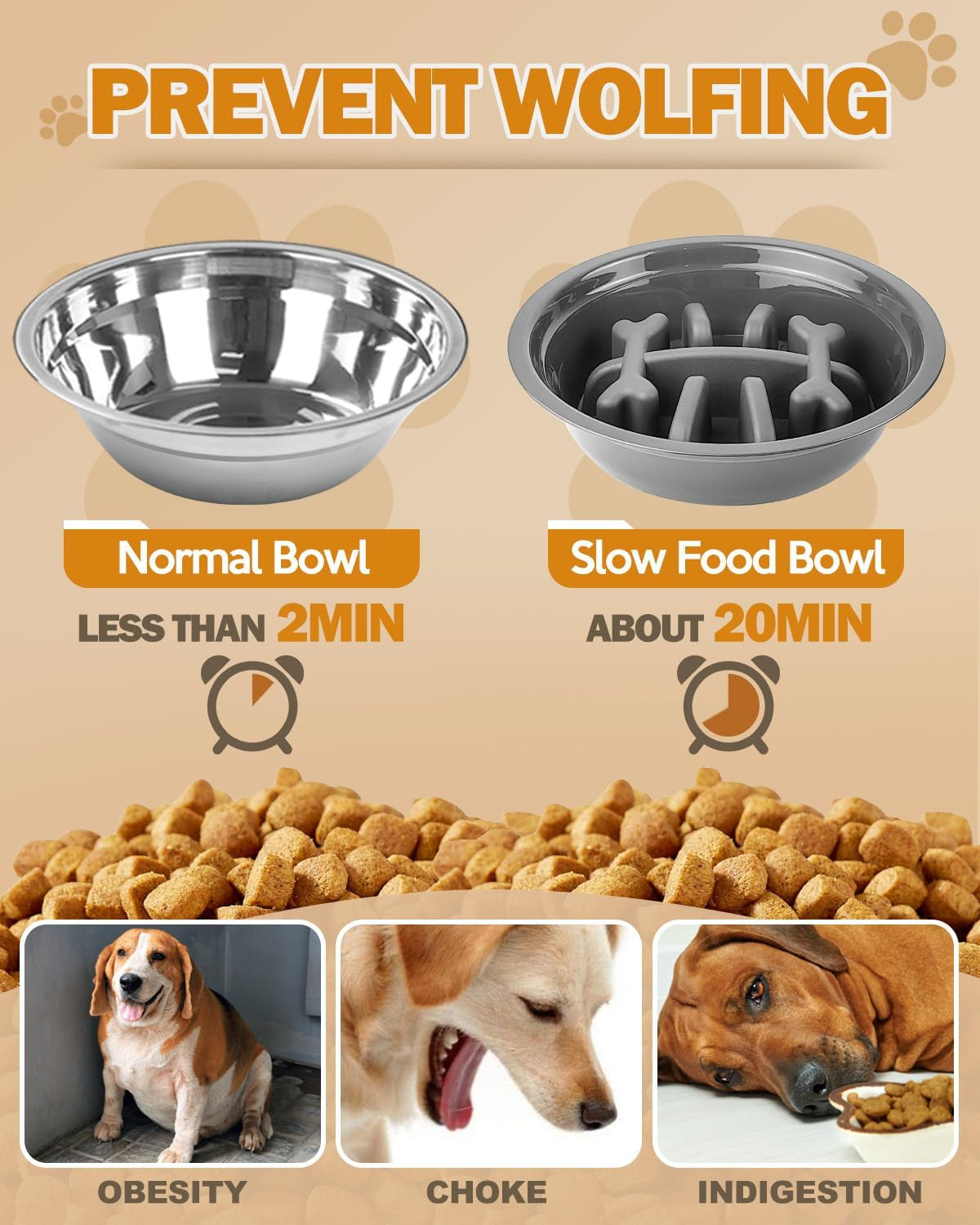 Elevated Dog Bowls for Small Medium Large Size Dogs, Non-Slip Dog Feeder with 2 Food Water Bowls, 2-5 Heights Adjustable Raised Bowls Stand