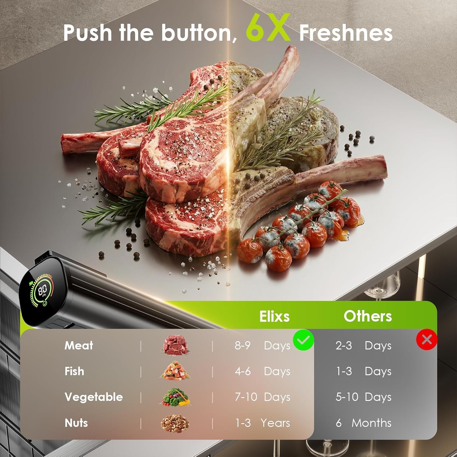 Vacuum Sealer, Portable Handheld Vacuum Sealer + 30 Reusable Vacuum Bags, Portable Food Sealer, with LED Pressure Display, 2-Speed Pressure Control (60/80 Kpa)