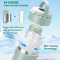 Portable Breast Milk Cooler for Outdoors & Work, 360Â° Total Cooling Keeps Milk Fresh for 24 Hours, 19Oz Large Capacity Travel Breastmilk Chiller with Temp Display & 2Pcs Bottle for Breastmilk Storage