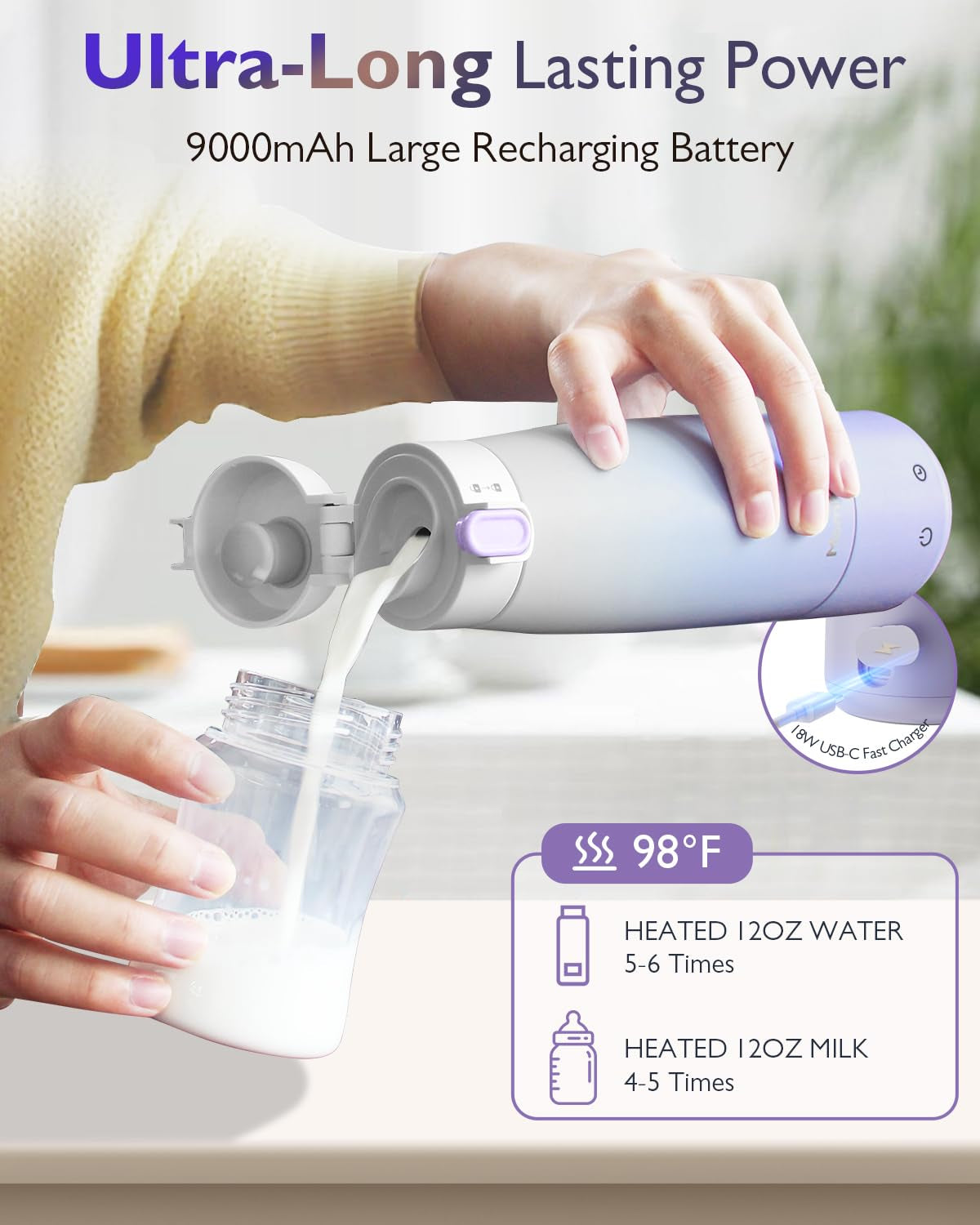 Portable Bottle Warmer for Breastmilk: Baby Milk Warmer with Smart Touch LED Temperature Control | Food-Grade Cordless on the Go Heating Bottle - 5 Mins Quick Milk Heating & Water 12 Ounces